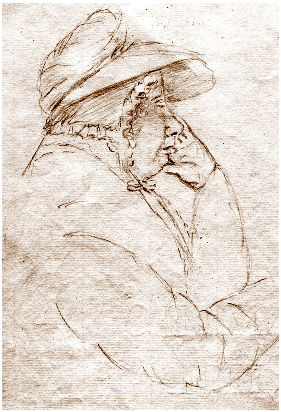 Lives of Livingston Ladies: Janet Livingston&nbsp;Montgomery